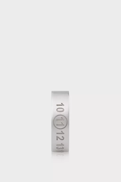 Anello Numericl - Rings