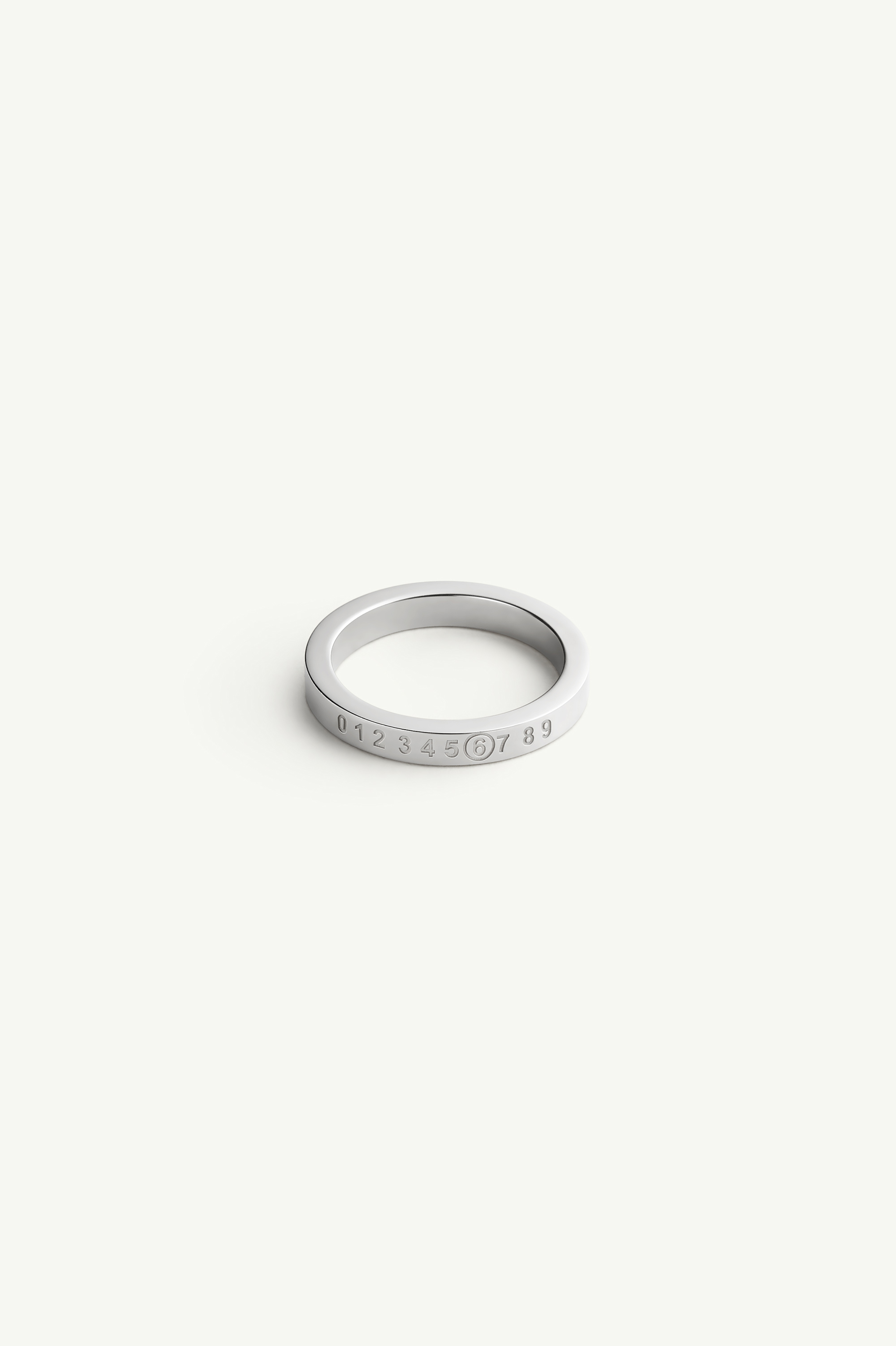 Numeric Minimal Signature Ring