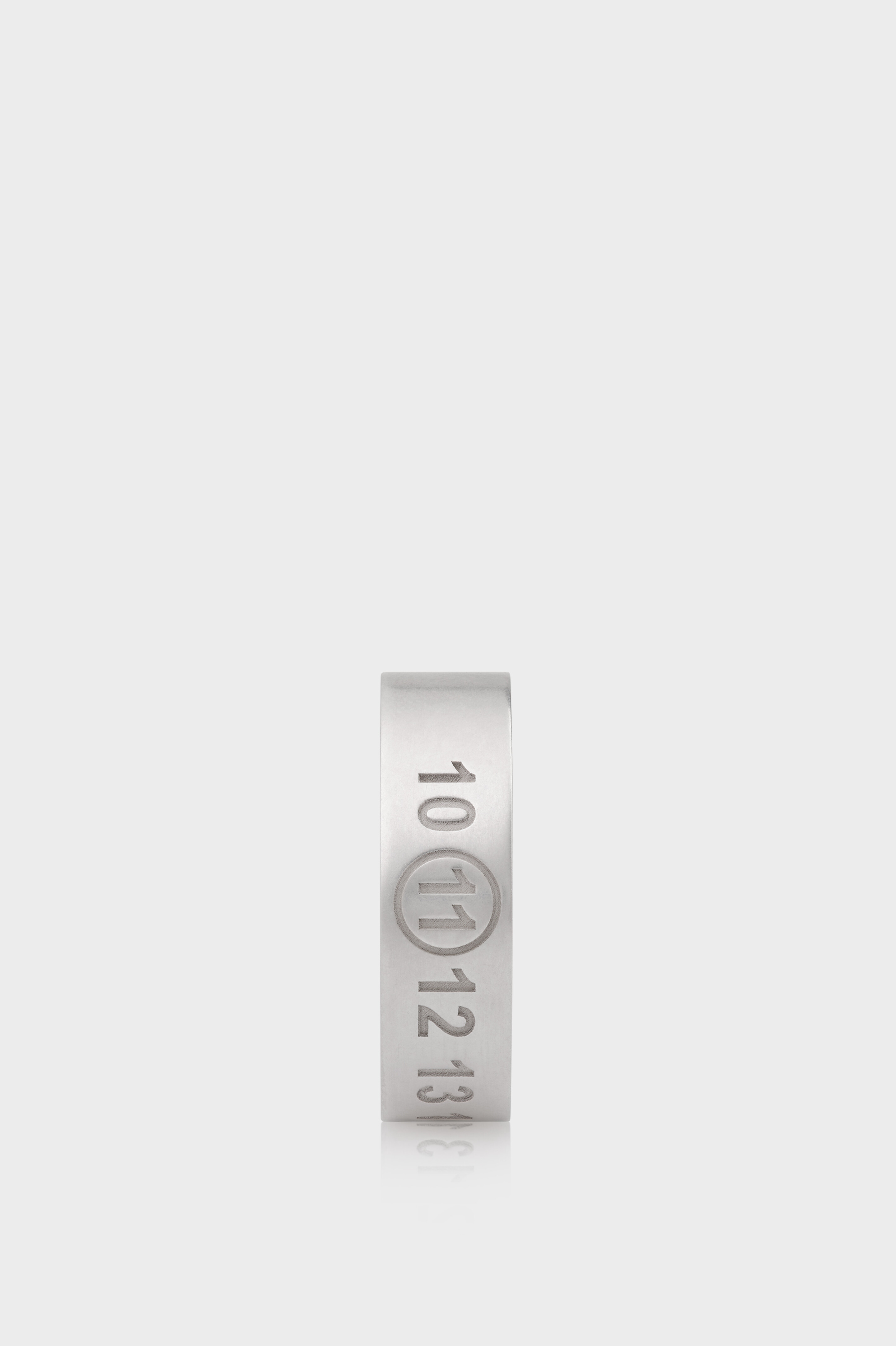 Anello Numericl