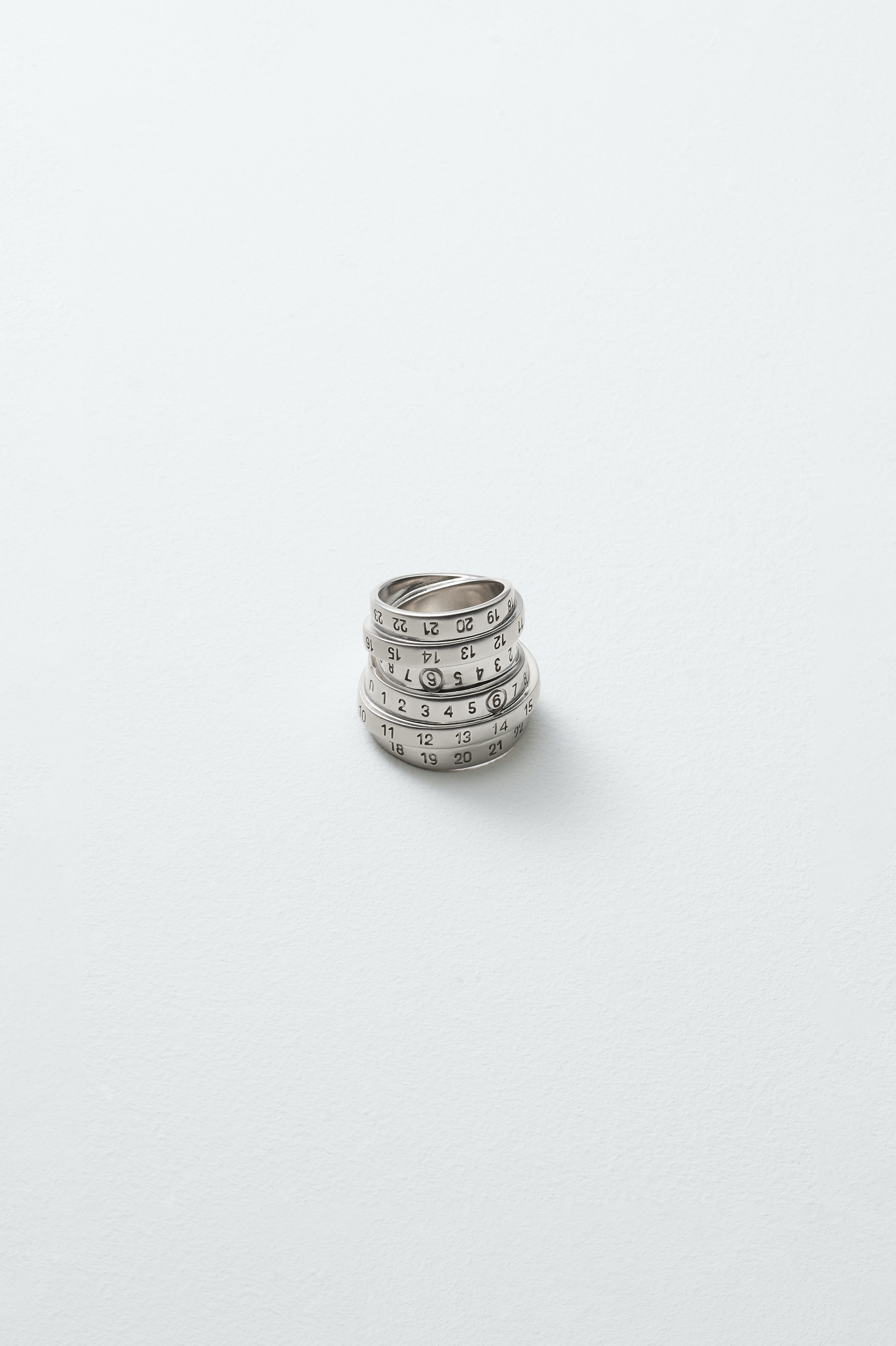 Minimal Numeric ring