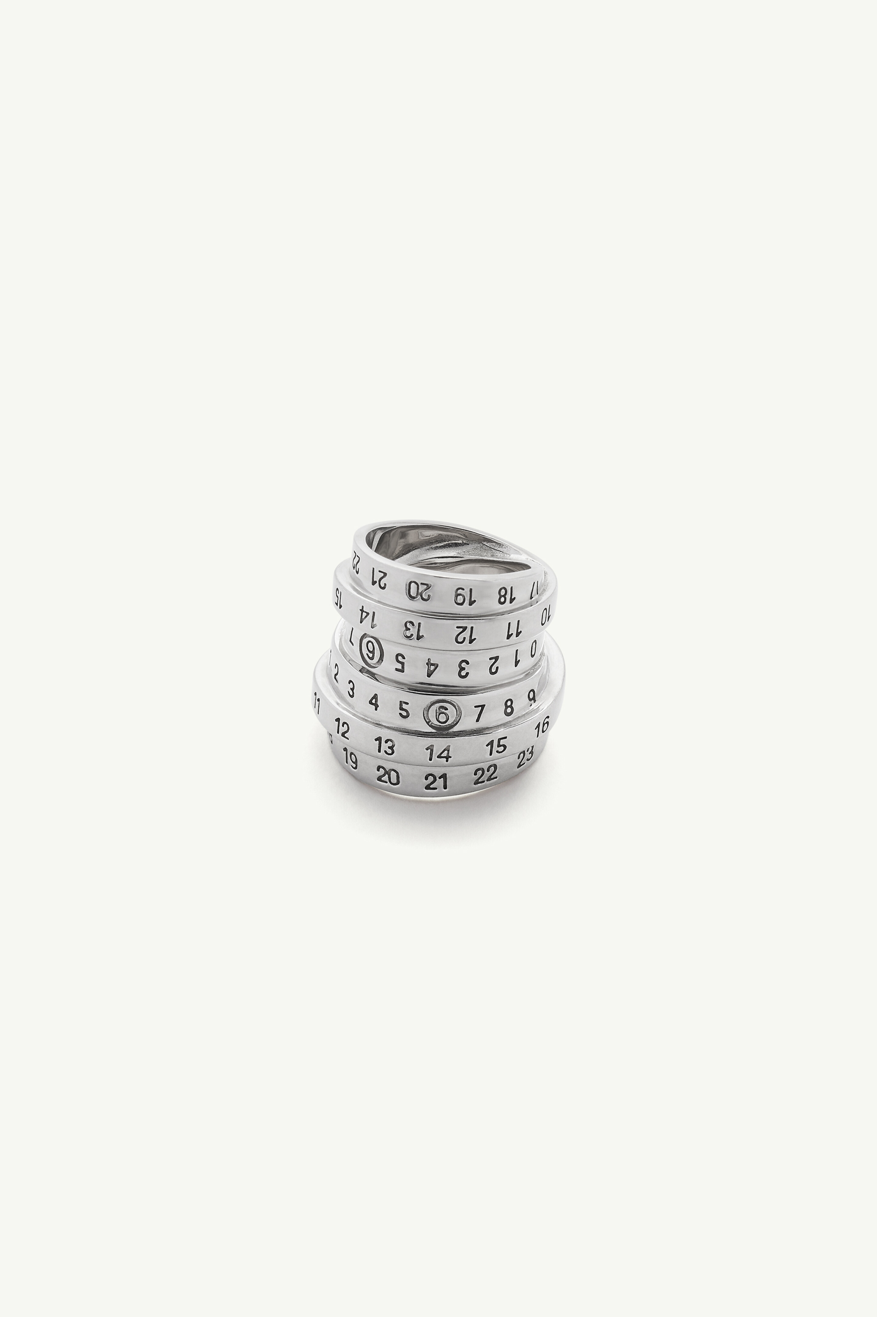 Minimal Numeric ring