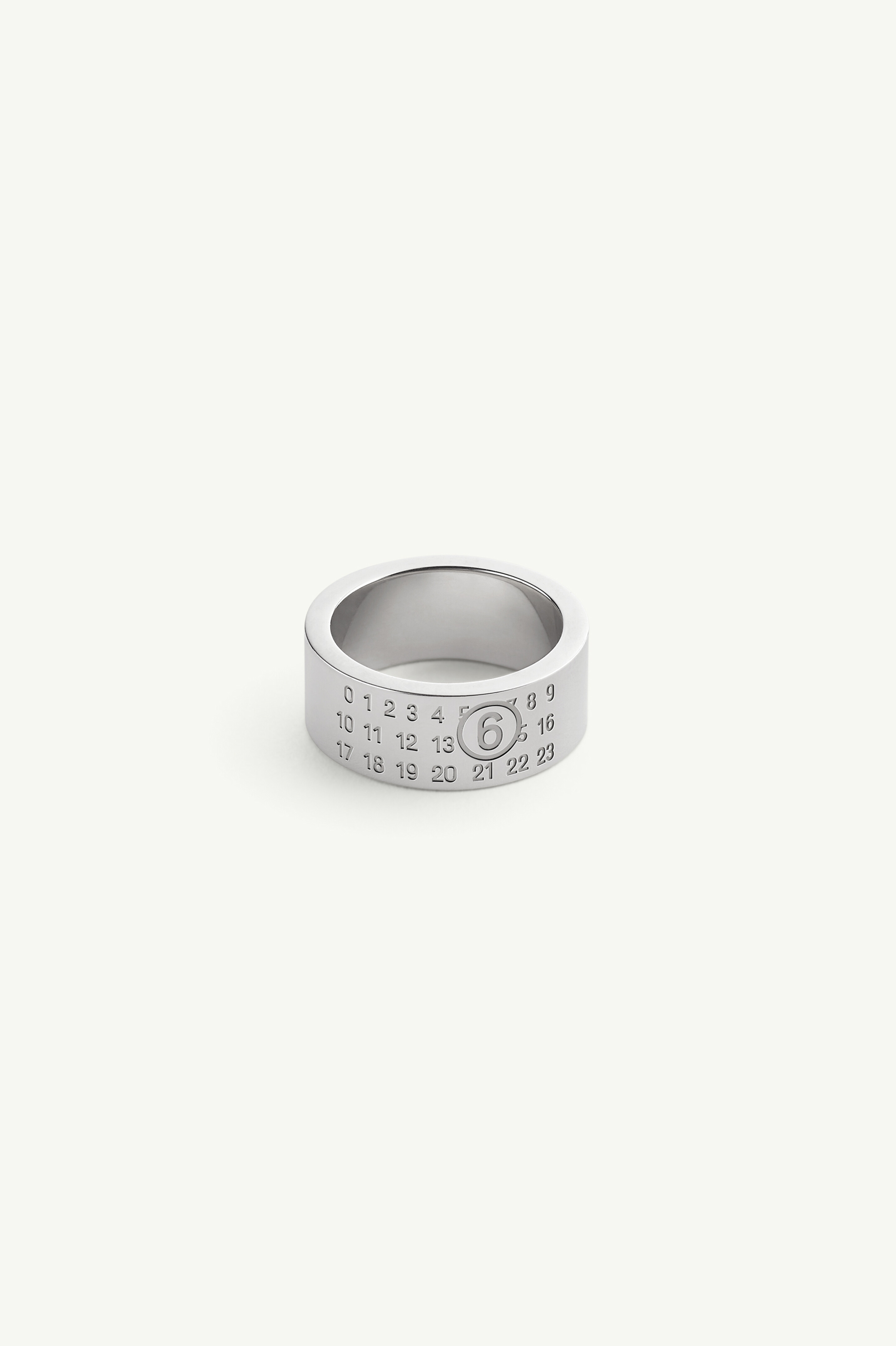 Minimal Numeric Signature Ring